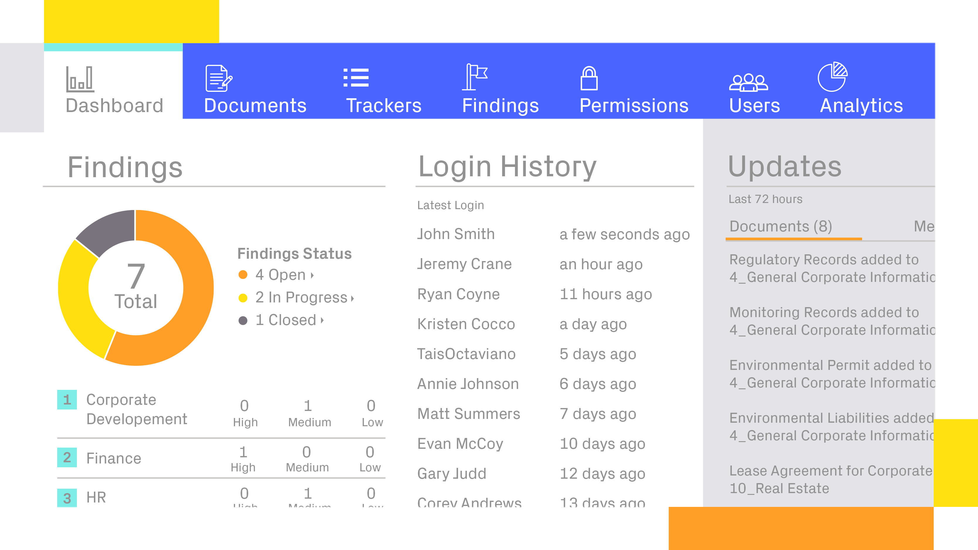 datasite virtual data room