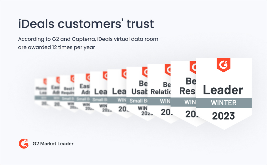 Ideals customers trust